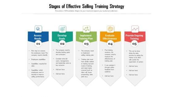 Stages_Of_Effective_Selling_Training_Strategy_Ppt_PowerPoint_Presentation_Professional_Example_PDF_Slide_1.jpg