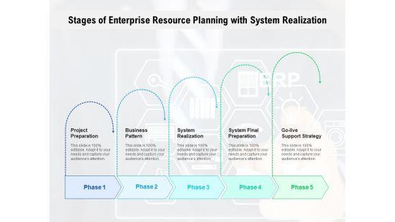 Stages_Of_Enterprise_Resource_Planning_With_System_Realization_Ppt_PowerPoint_Presentation_Styles_Deck_PDF_Slide_1.jpg