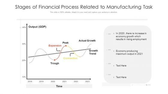 Stages_Of_Financial_Process_Related_To_Manufacturing_Task_Ppt_PowerPoint_Presentation_File_Pictures_PDF_Slide_1.jpg