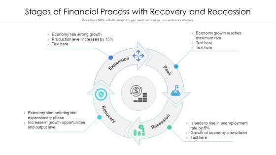 Stages_Of_Financial_Process_With_Recovery_And_Reccession_Ppt_PowerPoint_Presentation_Gallery_Topics_PDF_Slide_1.jpg