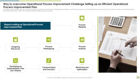 Stages_Of_Functional_Process_Development_Planning_Ppt_PowerPoint_Presentation_Complete_Deck_With_Slides_Slide_15.jpg