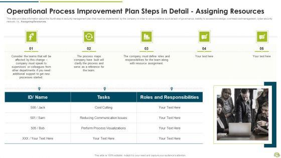 Stages_Of_Functional_Process_Development_Planning_Ppt_PowerPoint_Presentation_Complete_Deck_With_Slides_Slide_19.jpg