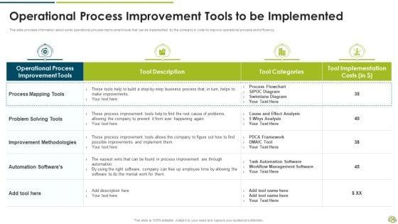 Stages_Of_Functional_Process_Development_Planning_Ppt_PowerPoint_Presentation_Complete_Deck_With_Slides_Slide_26.jpg
