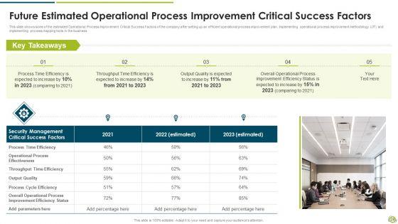 Stages_Of_Functional_Process_Development_Planning_Ppt_PowerPoint_Presentation_Complete_Deck_With_Slides_Slide_28.jpg