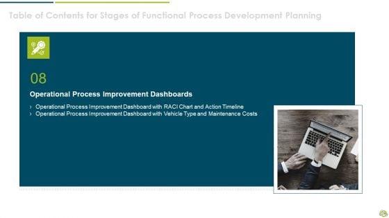 Stages_Of_Functional_Process_Development_Planning_Ppt_PowerPoint_Presentation_Complete_Deck_With_Slides_Slide_29.jpg