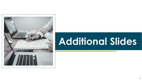 Stages_Of_Functional_Process_Development_Planning_Ppt_PowerPoint_Presentation_Complete_Deck_With_Slides_Slide_34.jpg
