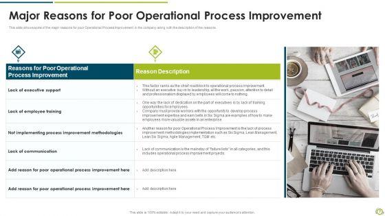 Stages_Of_Functional_Process_Development_Planning_Ppt_PowerPoint_Presentation_Complete_Deck_With_Slides_Slide_7.jpg