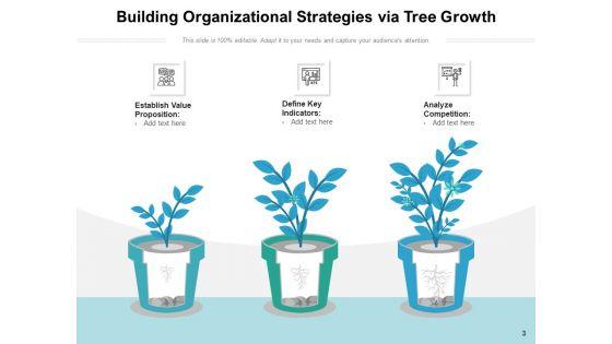 Stages_Of_Growing_Tree_Growth_Resources_Ppt_PowerPoint_Presentation_Complete_Deck_Slide_3.jpg