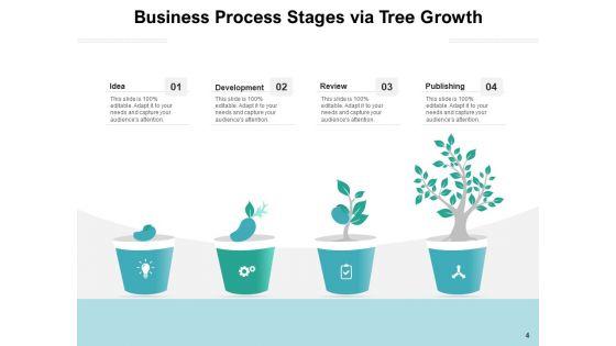 Stages_Of_Growing_Tree_Growth_Resources_Ppt_PowerPoint_Presentation_Complete_Deck_Slide_4.jpg