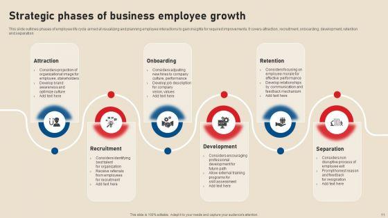 Stages_Of_Growth_Ppt_PowerPoint_Presentation_Complete_Deck_With_Slides_Slide_11.jpg