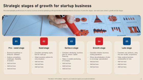 Stages_Of_Growth_Ppt_PowerPoint_Presentation_Complete_Deck_With_Slides_Slide_2.jpg