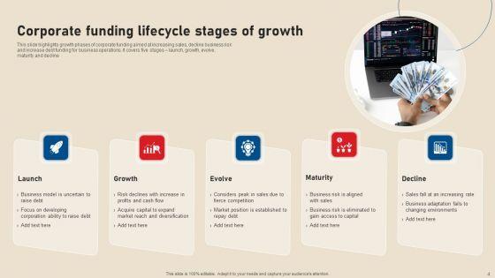 Stages_Of_Growth_Ppt_PowerPoint_Presentation_Complete_Deck_With_Slides_Slide_4.jpg