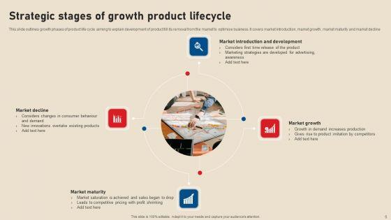 Stages_Of_Growth_Ppt_PowerPoint_Presentation_Complete_Deck_With_Slides_Slide_6.jpg