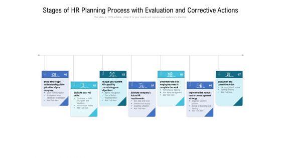 Stages_Of_HR_Planning_Process_With_Evaluation_And_Corrective_Actions_Ppt_Styles_Layout_Ideas_PDF_Slide_1.jpg