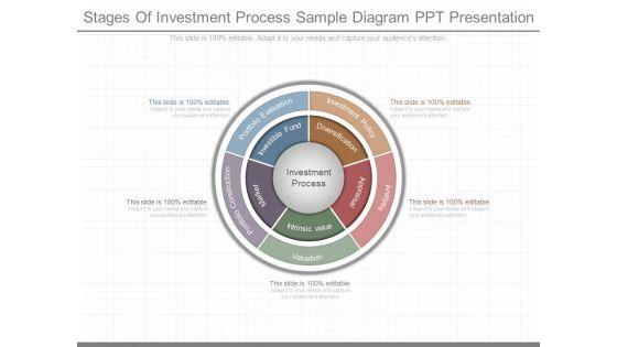 Stages_Of_Investment_Process_Sample_Diagram_Ppt_Presentation_1.jpg