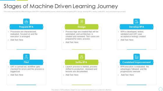 Stages_Of_Machine_Driven_Learning_Journey_Ppt_Professional_Portfolio_PDF_Slide_1.jpg