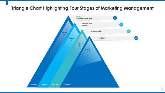 Stages_Of_Marketing_Management_Discuss_Leaders_Ppt_PowerPoint_Presentation_Complete_Deck_With_Slides_Slide_3.jpg