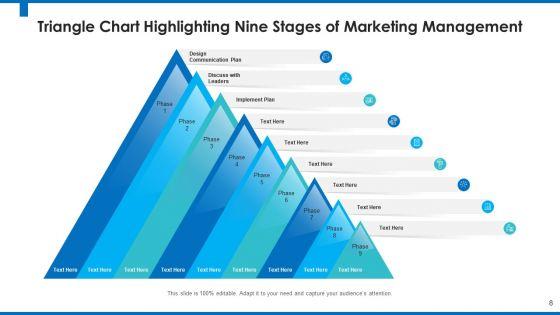 Stages_Of_Marketing_Management_Discuss_Leaders_Ppt_PowerPoint_Presentation_Complete_Deck_With_Slides_Slide_8.jpg