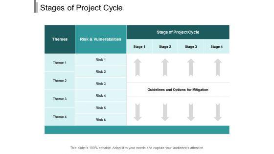 Stages_Of_Project_Cycle_Ppt_PowerPoint_Presentation_Gallery_Pictures_Slide_1.jpg
