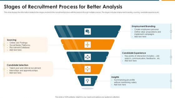Stages_Of_Recruitment_Process_For_Better_Analysis_Graphics_PDF_Slide_1.jpg