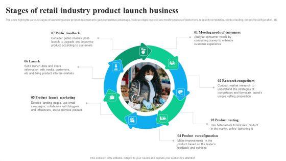 Stages_Of_Retail_Industry_Product_Launch_Business_Diagrams_PDF_Slide_1.jpg