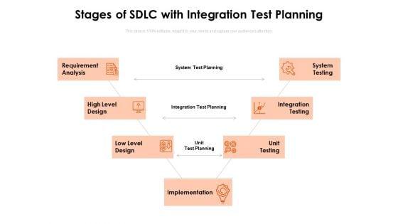 Stages_Of_SDLC_With_Integration_Test_Planning_Ppt_PowerPoint_Presentation_Icon_Professional_PDF_Slide_1.jpg