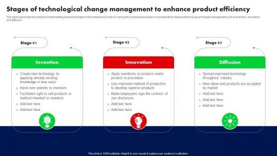 Stages_Of_Technological_Change_Management_To_Enhance_Product_Efficiency_Ppt_PowerPoint_Presentation_File_Styles_PDF_Slide_1.jpg