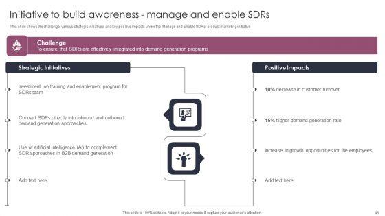 Stages_To_Develop_Demand_Generation_Tactics_Ppt_PowerPoint_Presentation_Complete_Deck_With_Slides_Slide_41.jpg