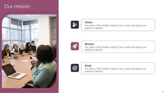 Stages_To_Develop_Demand_Generation_Tactics_Ppt_PowerPoint_Presentation_Complete_Deck_With_Slides_Slide_54.jpg