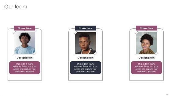 Stages_To_Develop_Demand_Generation_Tactics_Ppt_PowerPoint_Presentation_Complete_Deck_With_Slides_Slide_55.jpg