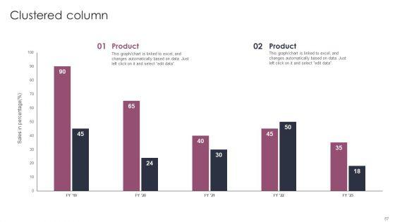 Stages_To_Develop_Demand_Generation_Tactics_Ppt_PowerPoint_Presentation_Complete_Deck_With_Slides_Slide_57.jpg