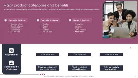 Stages_To_Develop_Demand_Generation_Tactics_Ppt_PowerPoint_Presentation_Complete_Deck_With_Slides_Slide_7.jpg