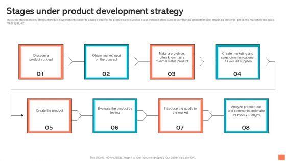 Stages_Under_Product_Development_Strategy_Designs_PDF_Slide_1.jpg