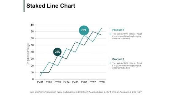 Staked_Line_Chart_Ppt_PowerPoint_Presentation_Ideas_Influencers_Slide_1.jpg