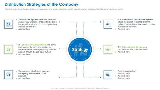 Stakeholder_Administration_To_Improve_Investors_Value_And_Develop_Business_Performance_Ppt_PowerPoint_Presentation_Complete_Deck_With_Slides_Slide_10.jpg