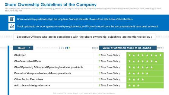 Stakeholder_Administration_To_Improve_Investors_Value_And_Develop_Business_Performance_Ppt_PowerPoint_Presentation_Complete_Deck_With_Slides_Slide_35.jpg