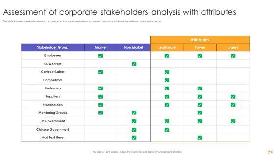 Stakeholder_Assessment_Ppt_PowerPoint_Presentation_Complete_Deck_With_Slides_Slide_13.jpg