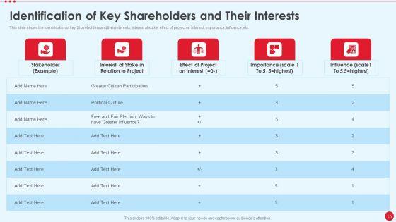 Stakeholder_Capitalism_For_Long_Term_Value_Addition_Ppt_PowerPoint_Presentation_Complete_Deck_With_Slides_Slide_15.jpg