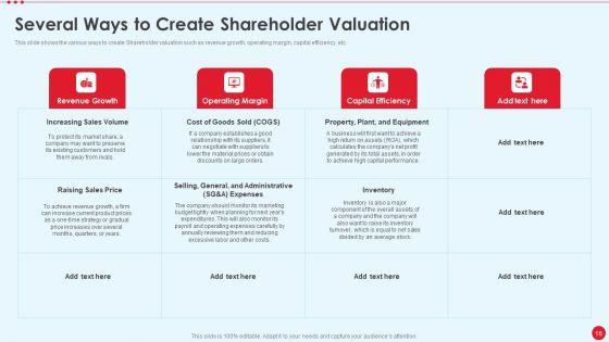 Stakeholder_Capitalism_For_Long_Term_Value_Addition_Ppt_PowerPoint_Presentation_Complete_Deck_With_Slides_Slide_18.jpg