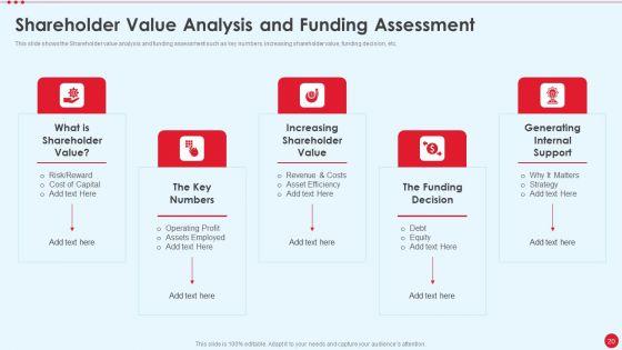 Stakeholder_Capitalism_For_Long_Term_Value_Addition_Ppt_PowerPoint_Presentation_Complete_Deck_With_Slides_Slide_20.jpg