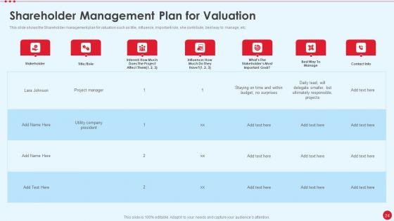 Stakeholder_Capitalism_For_Long_Term_Value_Addition_Ppt_PowerPoint_Presentation_Complete_Deck_With_Slides_Slide_24.jpg