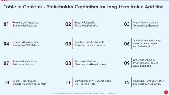 Stakeholder_Capitalism_For_Long_Term_Value_Addition_Ppt_PowerPoint_Presentation_Complete_Deck_With_Slides_Slide_3.jpg