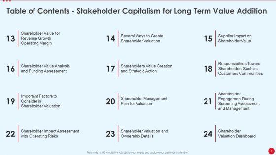 Stakeholder_Capitalism_For_Long_Term_Value_Addition_Ppt_PowerPoint_Presentation_Complete_Deck_With_Slides_Slide_4.jpg