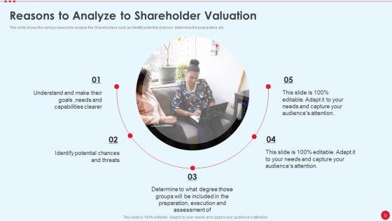 Stakeholder_Capitalism_For_Long_Term_Value_Addition_Ppt_PowerPoint_Presentation_Complete_Deck_With_Slides_Slide_5.jpg