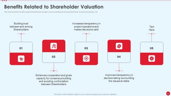Stakeholder_Capitalism_For_Long_Term_Value_Addition_Ppt_PowerPoint_Presentation_Complete_Deck_With_Slides_Slide_6.jpg