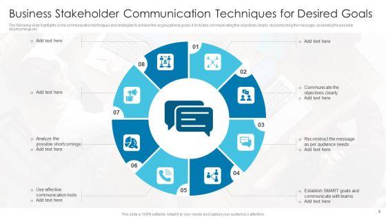 Stakeholder_Communication_Ppt_PowerPoint_Presentation_Complete_With_Slides_Slide_5.jpg