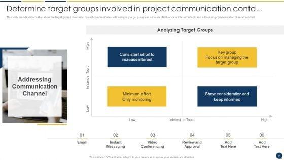 Stakeholder_Communication_Program_Ppt_PowerPoint_Presentation_Complete_Deck_With_Slides_Slide_14.jpg