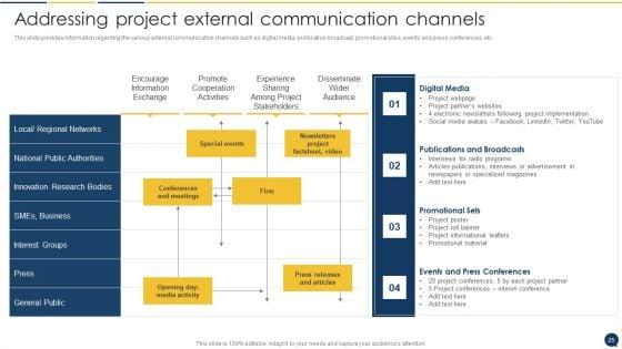 Stakeholder_Communication_Program_Ppt_PowerPoint_Presentation_Complete_Deck_With_Slides_Slide_25.jpg
