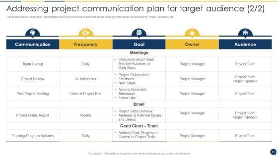 Stakeholder_Communication_Program_Ppt_PowerPoint_Presentation_Complete_Deck_With_Slides_Slide_31.jpg
