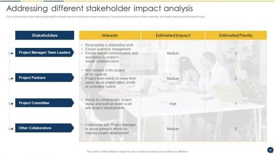 Stakeholder_Communication_Program_Ppt_PowerPoint_Presentation_Complete_Deck_With_Slides_Slide_32.jpg